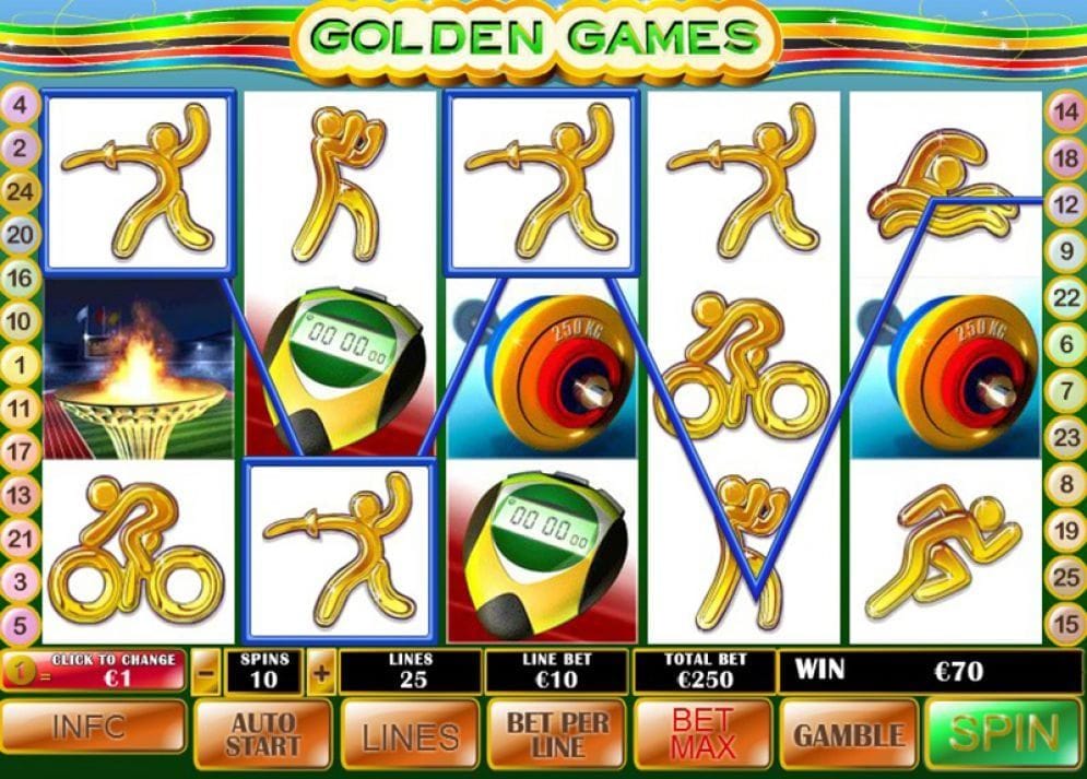 Golden Games online Geldspielautomat