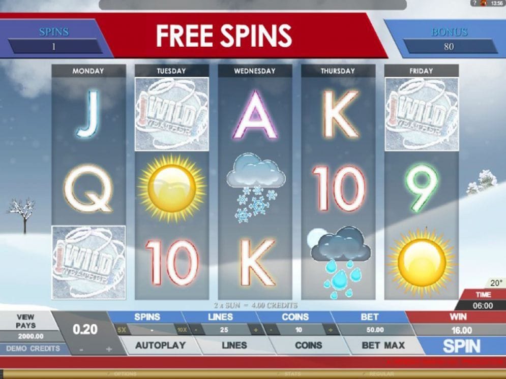 Today’s Weather Video Slot